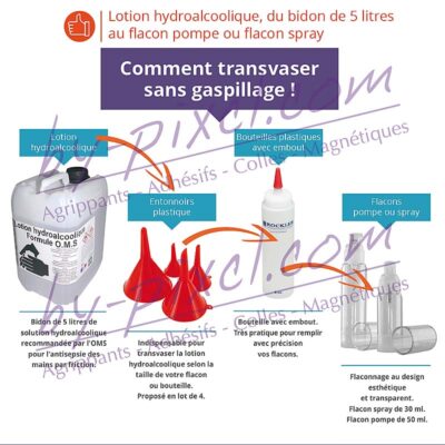 comment-transvaser-sans-gaspillage