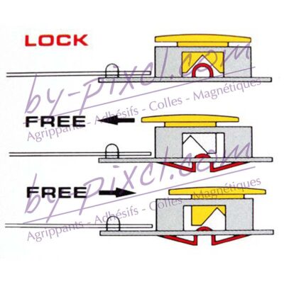 cutter-olfa-ml-metal-bloc-bouton-2