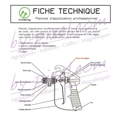 fiche-technique-pistolet-stratogrip-1