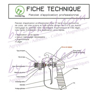 fiche-technique-pistolet-stratogrip-1